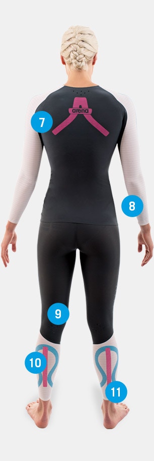 arena pre and post performance compression apparel