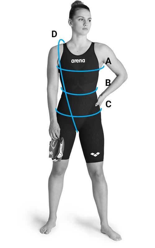 how to measure - women race suits