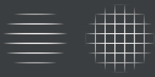 carbon bands and carbon cage